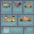 ۳۰ حقیقت جالب درباره غول خودرو سازی جهان (TOYOTA)