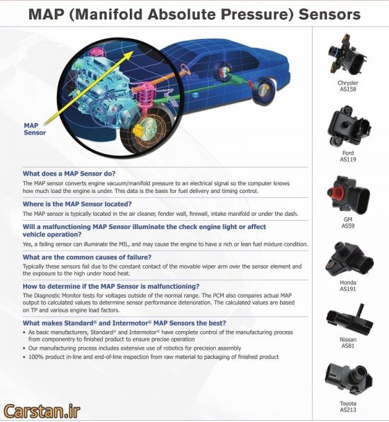همه آنچه که درباره سنسور دما و فشار هوای موتور باید بدانید مجله خودرو